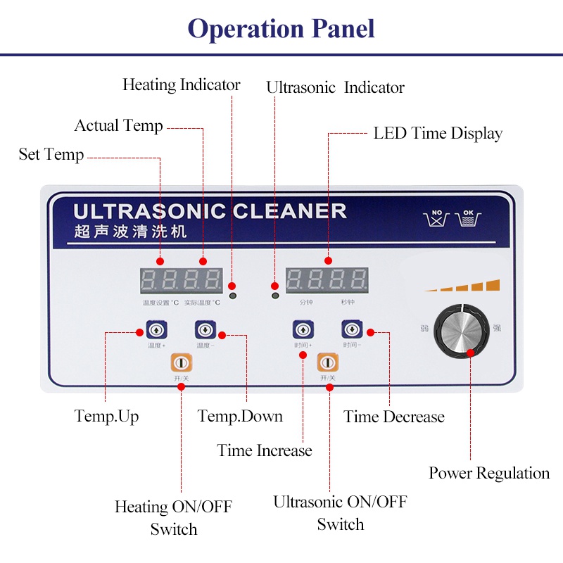 Front control panel of SIWEEP power adjustable industrial benchtop ultrasonic cleaner with digital timer and power adjustment settings