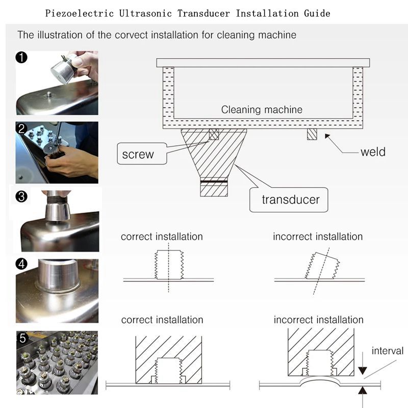Correct installation methods of piezoelectric ultrasonic cleaning transducers including welding, screw mounting, and proper contact with ultrasonic cleaning tanks.